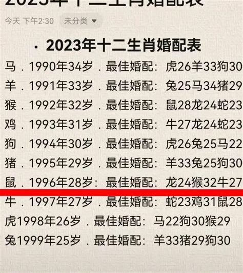 96 属什么|生肖查询：1996年属什么生肖配对